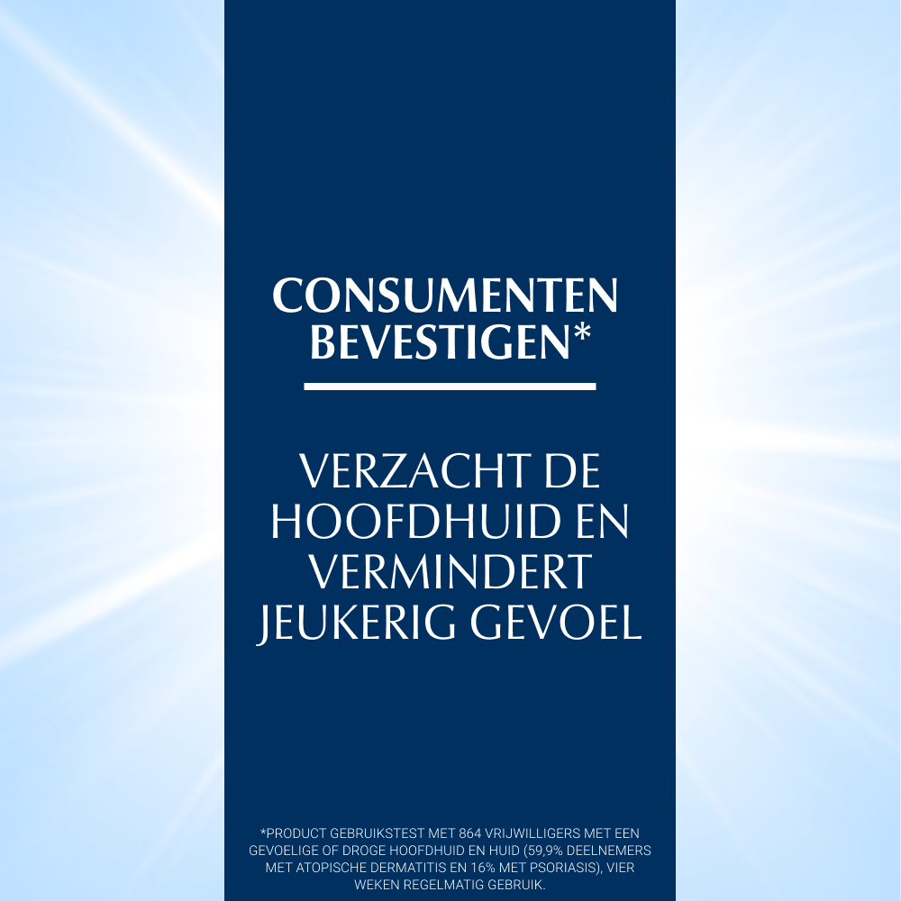 Eucerin DermoCapillaire Kalmerende Urea Milde Shampoo 250ml